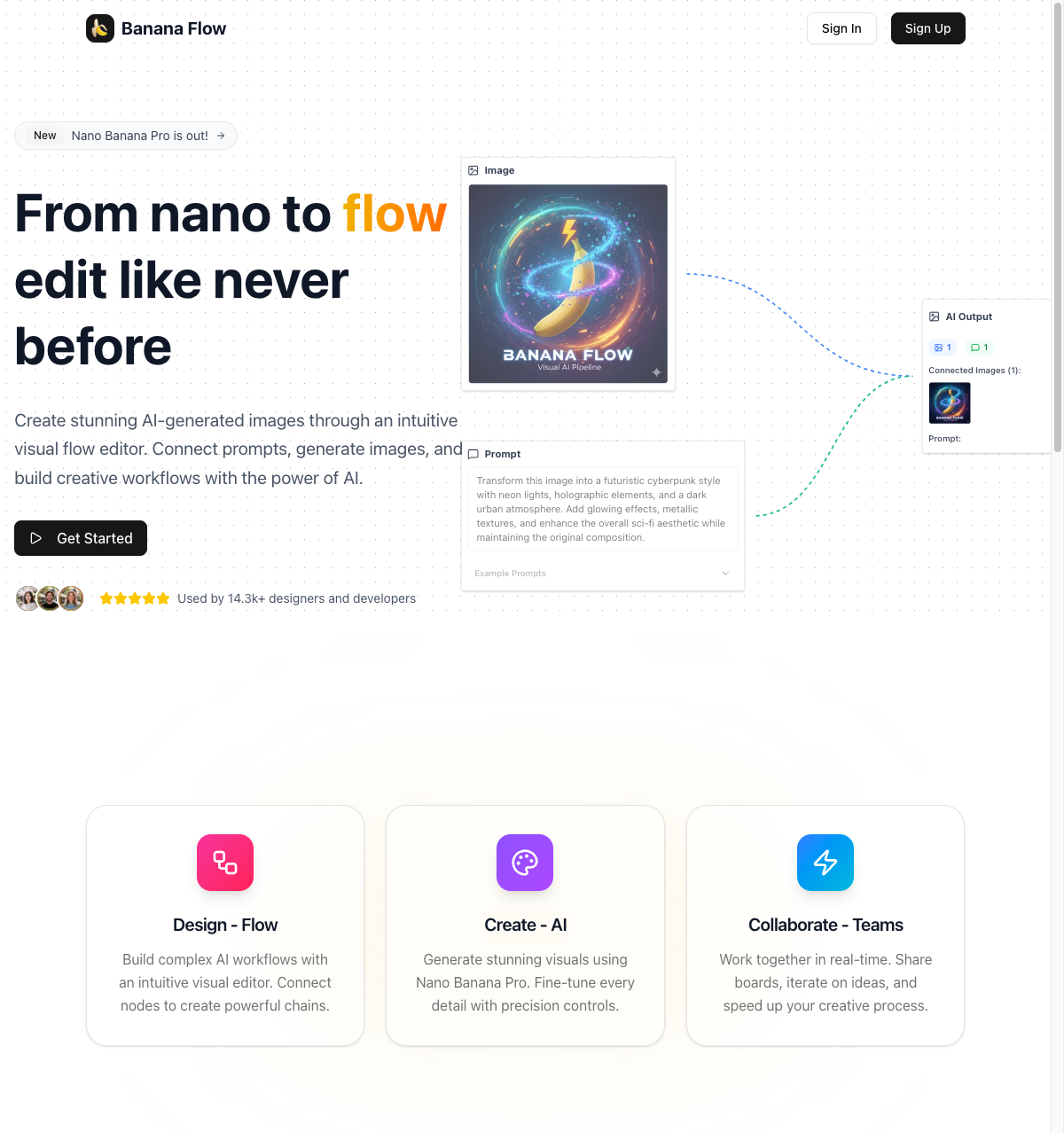 Cover of AI Banana Flow